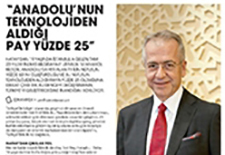 Telekom Dünyası